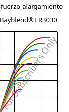 Esfuerzo-alargamiento , Bayblend® FR3030, (PC+ABS) FR(40), Covestro