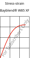 Stress-strain , Bayblend® W85 XF, (PC+ASA), Covestro