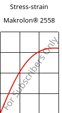 Stress-strain , Makrolon® 2558, PC, Covestro
