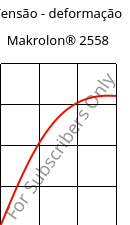 Tensão - deformação , Makrolon® 2558, PC, Covestro