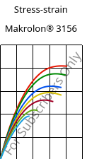 Stress-strain , Makrolon® 3156, PC, Covestro