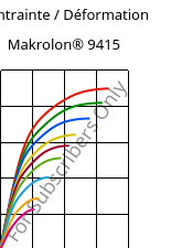 Contrainte / Déformation , Makrolon® 9415, PC-GF10, Covestro