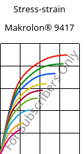 Stress-strain , Makrolon® 9417, PC-GF10, Covestro