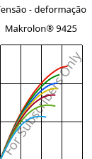 Tensão - deformação , Makrolon® 9425, PC-GF20, Covestro