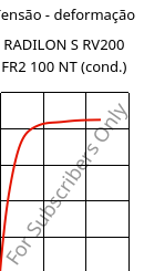 Tensão - deformação , RADILON S RV200 FR2 100 NT (cond.), PA6-GF20, RadiciGroup