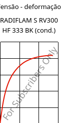 Tensão - deformação , RADIFLAM S RV300 HF 333 BK (cond.), PA6-GF30, RadiciGroup