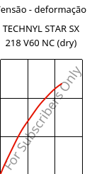 Tensão - deformação , TECHNYL STAR SX 218 V60 NC (dry), PA6-GF, DOMO