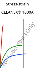 Stress-strain , CELANEX® 1600A, PBT, Celanese