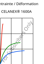 Contrainte / Déformation , CELANEX® 1600A, PBT, Celanese