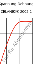 Spannung-Dehnung , CELANEX® 2002-2, PBT, Celanese