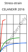 Stress-strain , CELANEX® 2016, PBT, Celanese