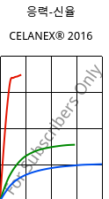 응력-신율 , CELANEX® 2016, PBT, Celanese