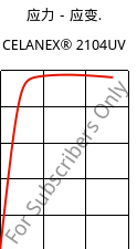 应力－应变.  , CELANEX® 2104UV, PBT, Celanese