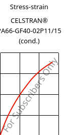 Stress-strain , CELSTRAN® PA66-GF40-02P11/15 (cond.), PA66-GLF40, Celanese