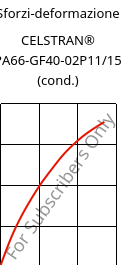 Sforzi-deformazione , CELSTRAN® PA66-GF40-02P11/15 (cond.), PA66-GLF40, Celanese