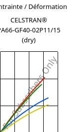 Contrainte / Déformation , CELSTRAN® PA66-GF40-02P11/15 (sec), PA66-GLF40, Celanese