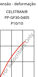 Tensão - deformação , CELSTRAN® PP-GF30-0405 P10/10, PP-GLF30, Celanese