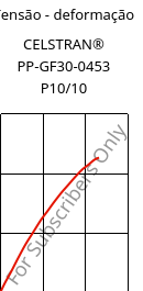 Tensão - deformação , CELSTRAN® PP-GF30-0453 P10/10, PP-GLF30, Celanese