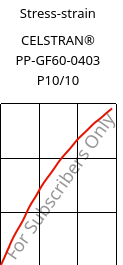 Stress-strain , CELSTRAN® PP-GF60-0403 P10/10, PP-GLF60, Celanese
