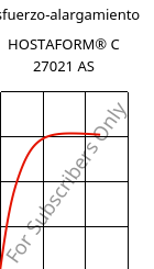 Esfuerzo-alargamiento , HOSTAFORM® C 27021 AS, POM, Celanese