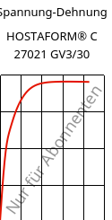 Spannung-Dehnung , HOSTAFORM® C 27021 GV3/30, POM-GB30, Celanese