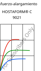 Esfuerzo-alargamiento , HOSTAFORM® C 9021, POM, Celanese