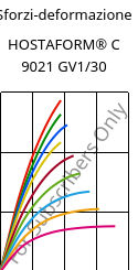 Sforzi-deformazione , HOSTAFORM® C 9021 GV1/30, POM-GF30, Celanese