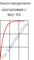 Esfuerzo-alargamiento , HOSTAFORM® C 9021 TF5, POM, Celanese