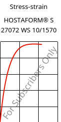 Stress-strain , HOSTAFORM® S 27072 WS 10/1570, POM, Celanese