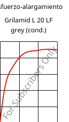 Esfuerzo-alargamiento , Grilamid L 20 LF grey (Cond), PA12, EMS-GRIVORY