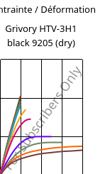 Contrainte / Déformation , Grivory HTV-3H1 black 9205 (sec), PA6T/6I-GF30, EMS-GRIVORY