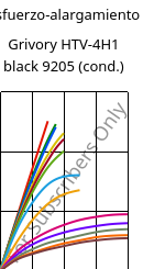 Esfuerzo-alargamiento , Grivory HTV-4H1 black 9205 (Cond), PA6T/6I-GF40, EMS-GRIVORY