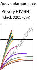Esfuerzo-alargamiento , Grivory HTV-4H1 black 9205 (Seco), PA6T/6I-GF40, EMS-GRIVORY