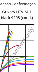 Tensão - deformação , Grivory HTV-6H1 black 9205 (cond.), PA6T/6I-GF60, EMS-GRIVORY