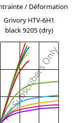 Contrainte / Déformation , Grivory HTV-6H1 black 9205 (sec), PA6T/6I-GF60, EMS-GRIVORY