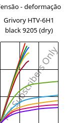 Tensão - deformação , Grivory HTV-6H1 black 9205 (dry), PA6T/6I-GF60, EMS-GRIVORY