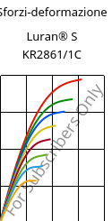 Sforzi-deformazione , Luran® S KR2861/1C, (ASA+PC), INEOS Styrolution