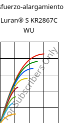 Esfuerzo-alargamiento , Luran® S KR2867C WU, (ASA+PC), INEOS Styrolution