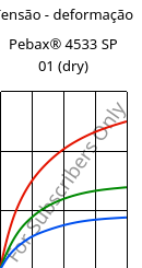 Tensão - deformação , Pebax® 4533 SP 01 (dry), TPA, ARKEMA