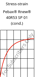 Stress-strain , Pebax® Rnew® 40R53 SP 01 (cond.), TPA, ARKEMA