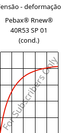 Tensão - deformação , Pebax® Rnew® 40R53 SP 01 (cond.), TPA, ARKEMA