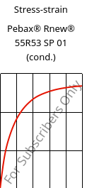 Stress-strain , Pebax® Rnew® 55R53 SP 01 (cond.), TPA, ARKEMA