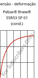 Tensão - deformação , Pebax® Rnew® 55R53 SP 01 (cond.), TPA, ARKEMA