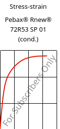 Stress-strain , Pebax® Rnew® 72R53 SP 01 (cond.), TPA, ARKEMA