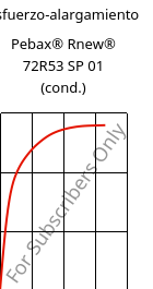 Esfuerzo-alargamiento , Pebax® Rnew® 72R53 SP 01 (Cond), TPA, ARKEMA