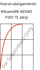 Esfuerzo-alargamiento , Rilsamid® AESNO P201 TL (Seco), PA12-I, ARKEMA