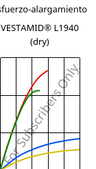 Esfuerzo-alargamiento , VESTAMID® L1940 (Seco), PA12, Evonik