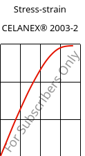 Stress-strain , CELANEX® 2003-2, PBT, Celanese