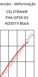 Tensão - deformação , CELSTRAN® PA6-GF50-03 AD3019 Black, PA6-GLF50, Celanese