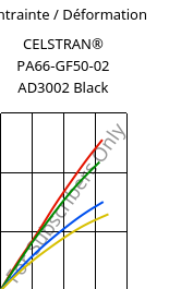 Contrainte / Déformation , CELSTRAN® PA66-GF50-02 AD3002 Black, PA66-GLF50, Celanese